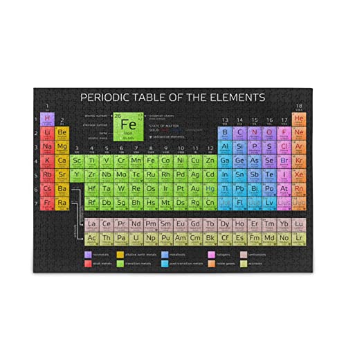 Kigai Periodensystem 500 Teile Holzpuzzle für Erwachsene Teenager Kinder, lustiges Familienspiel für Urlaub, Spielzeug, Geschenk, Heimdekoration Kigai Periodensystem 500 Teile Holzpuzzle für Erwachsene Teenager Kinder, lustiges Familienspiel für Urlaub, Spielzeug, Geschenk, Heimdekoration von Kigai