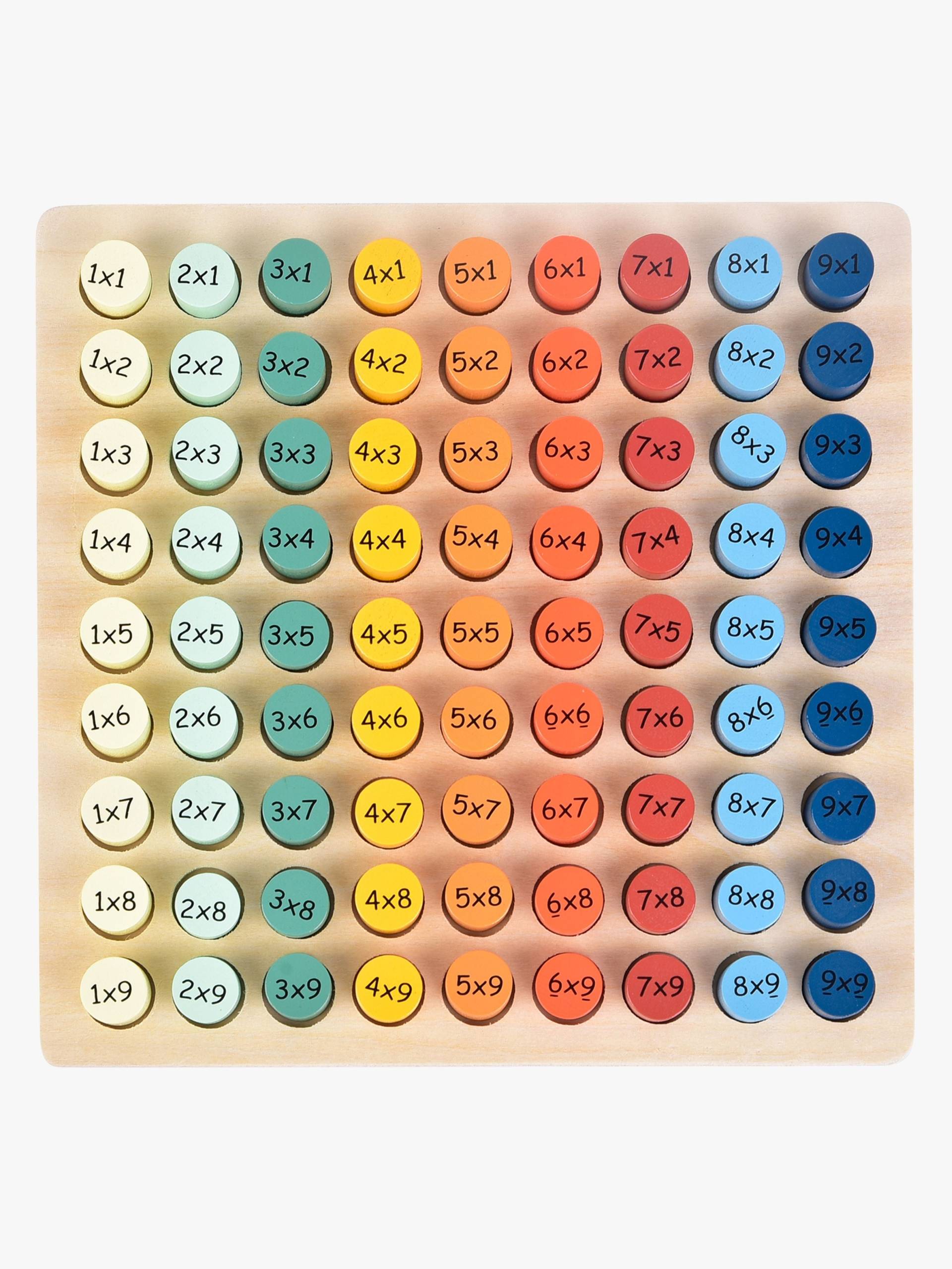 Kinder and Kids Mathebrett Multiplikation von Kinder and Kids