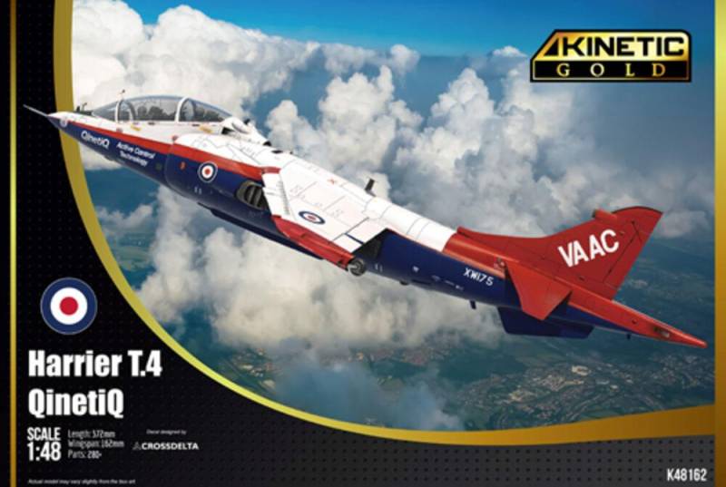 HVAC Harrier von Kinetic Model Kits