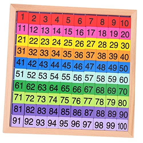 Kisangel Holz Mathe lernbrett Zahlenbrett Montessori Lernspielzeug für Zählen Rechnen Hand Auge koordination Pädagogisches Zahlenzählspielzeug Kisangel Holz Mathe lernbrett Zahlenbrett Montessori Lernspielzeug für Zählen Rechnen Hand Auge koordination Pädagogisches Zahlenzählspielzeug von Kisangel