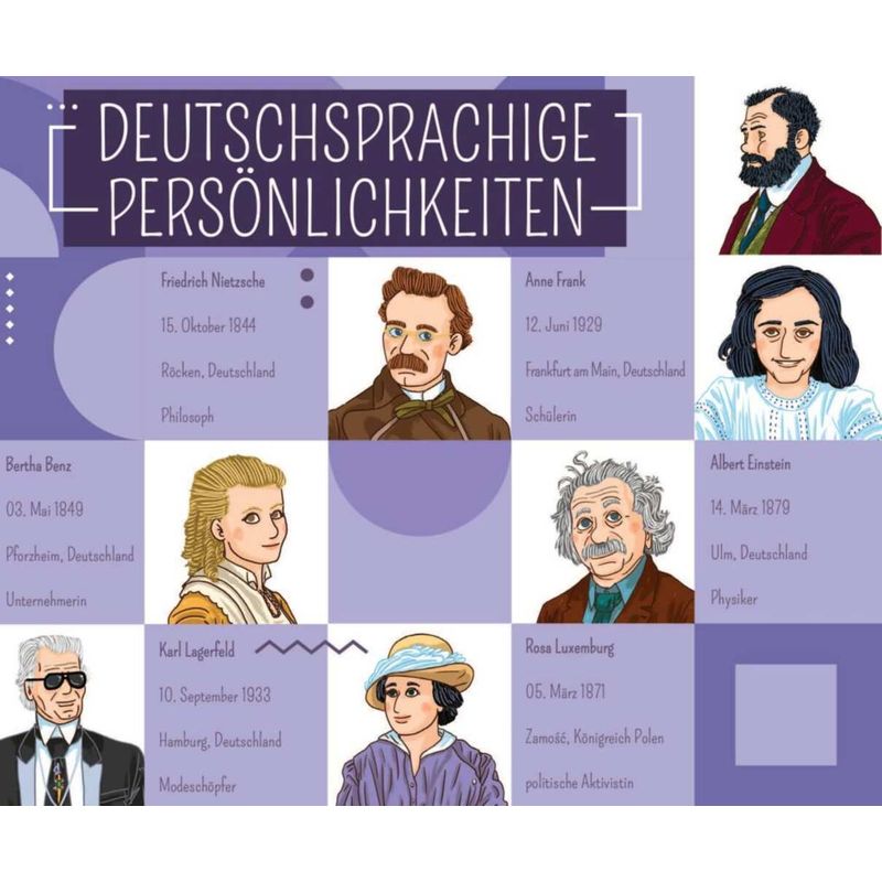 ELI Spiele - Deutschsprachige Persönlichkeiten von Klett Sprachen