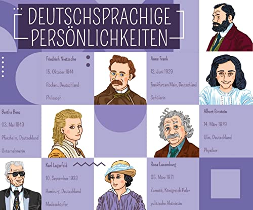Deutschsprachige Persönlichkeiten. 66 Bildkarten und 66 Profilkarten, Spielanleitung: Deutsch spielend Lernen von Klett