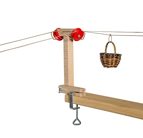 Kraul – Stütze für Korb Kabel-Car Kit Kraul – Stütze für Korb Kabel-Car Kit von Kraul