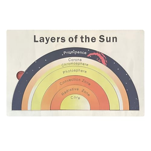 Krujecnt Sun Jigsaw Puzzle, Sonnenpuzzle | Sonnenstruktur Puzzle | Holzkognitiv -Wissenschaftsspielzeug für Kinder Mädchen Kognitive Entwicklung Aktivitäten Bildungsspiel und Fähigkeiten aufbauen von Krujecnt