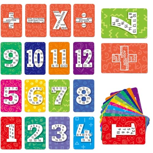 Kustimantu Additions -Subtraktions -Flash -Karten, Multiplikations -Flash -Karten,Mehrzweckkinder arithmetische Flash -Karten - Frühe Bildungsbedarf, Kinder Arithmetikspielzeug für Kindergarten Kustimantu Additions -Subtraktions -Flash -Karten, Multiplikations -Flash -Karten,Mehrzweckkinder arithmetische Flash -Karten - Frühe Bildungsbedarf, Kinder Arithmetikspielzeug für Kindergarten von Kustimantu