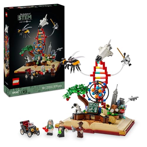 LEGO Ideas Die Entstehung von MINT (21355) von LEGO
