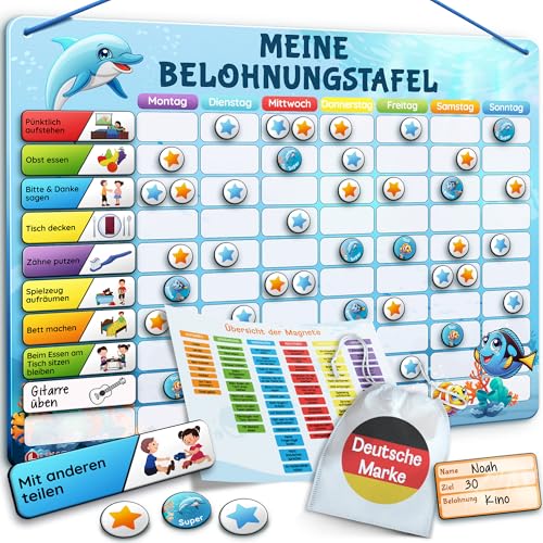 LIKARTO Belohnungstafel für Kinder – mit 280 Magneten – [DAS ORIGINAL] – Belohnungssystem für Verantwortung - Montessori Aufgabenplaner & Magnettafel – ADHS Hilfsmittel – individuell anpassbar – Blau von LIKARTO