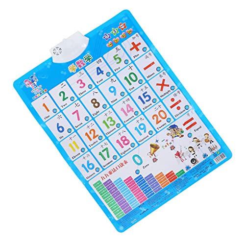 LIOOBO Elektronisches Lernspielzeug für Interaktives Poster mit Fördert Mathematik und Sprachfähigkeiten für Kleinkinder Leuchtende Farben und Hochwertige von LIOOBO