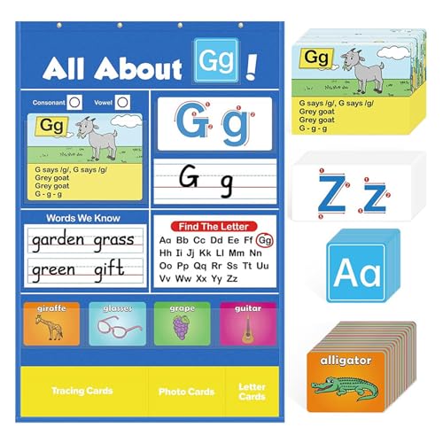 LIXSAZSE Werkzeug zur Buchstabenerkennung, langlebige Karten Taschenkarte für spannendes Lernen im Vorschulalter, Papier Alphabet Lern Taschenkarte LIXSAZSE Werkzeug zur Buchstabenerkennung, langlebige Karten Taschenkarte für spannendes Lernen im Vorschulalter, Papier Alphabet Lern Taschenkarte von LIXSAZSE