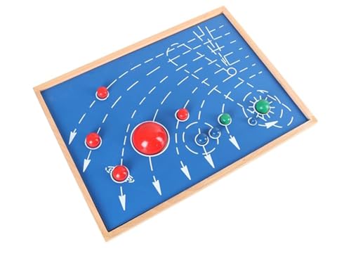 LLTCMYGS Kinder Sonnensystem Planet Spielzeug, Montessori Weltraum Wissenschaft Bildung Lernspielzeug von LLTCMYGS