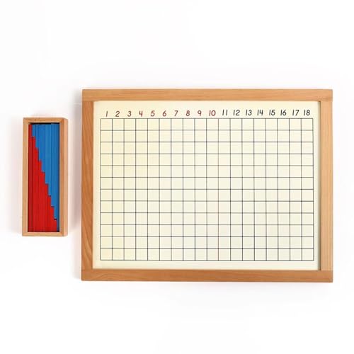 LLTCMYGS Math Operation Board Teaching AIDS, Montessori Addition, Subtraktion, Multiplikation und Division Spielzeug,Addition LLTCMYGS Math Operation Board Teaching AIDS, Montessori Addition, Subtraktion, Multiplikation und Division Spielzeug,Addition von LLTCMYGS