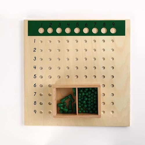 LLTCMYGS Math Operation Board Teaching AIDS, Montessori Addition, Subtraktion, Multiplikation und Division Spielzeug,Division LLTCMYGS Math Operation Board Teaching AIDS, Montessori Addition, Subtraktion, Multiplikation und Division Spielzeug,Division von LLTCMYGS