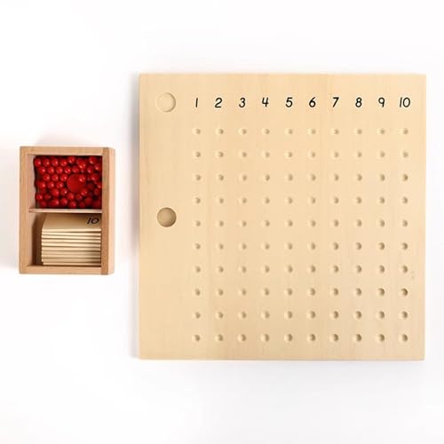 LLTCMYGS Math Operation Board Teaching AIDS, Montessori Addition, Subtraktion, Multiplikation und Division Spielzeug,Multiplication LLTCMYGS Math Operation Board Teaching AIDS, Montessori Addition, Subtraktion, Multiplikation und Division Spielzeug,Multiplication von LLTCMYGS