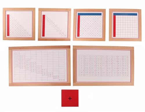 LLTCMYGS Montessori Addition Working Charts, EIN Lernwerkzeug für frühkindliche Mathematik,Add von LLTCMYGS