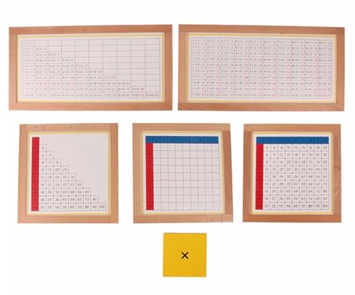 LLTCMYGS Montessori Addition Working Charts, EIN Lernwerkzeug für frühkindliche Mathematik,Multiply von LLTCMYGS