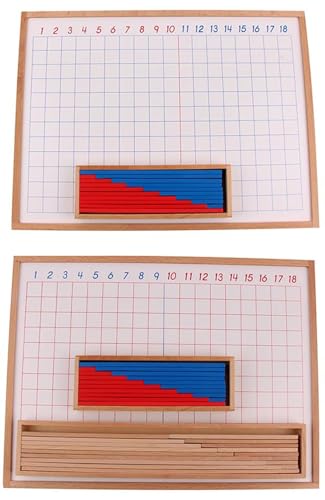 LLTCMYGS Montessori-Additions- und Subtraktions-Arithmetikbrett, Mathematische Operation, Lehrmittel,Two Pieces von LLTCMYGS