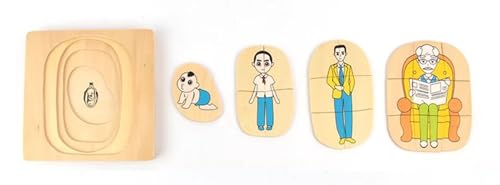 LLTCMYGS Montessori Boy Puzzle, EIN Holzpuzzle-Spielzeug für den Entwicklungsprozess von Jungen LLTCMYGS Montessori Boy Puzzle, EIN Holzpuzzle-Spielzeug für den Entwicklungsprozess von Jungen von LLTCMYGS