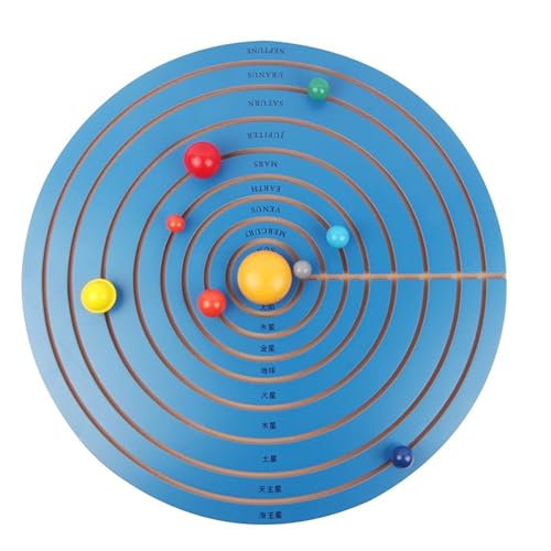 LLTCMYGS Montessori Wissenschaft und Kultur Unterricht AIDS, Acht Planeten des Sonnensystems Holzscheibe LLTCMYGS Montessori Wissenschaft und Kultur Unterricht AIDS, Acht Planeten des Sonnensystems Holzscheibe von LLTCMYGS