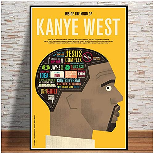 Puzzle 1000 Teile Kanye West Das Leben von Pablo Rap Hip Hop Star Poster PapierFür Erwachsene Kinder Spiele Lernspielzeug50x70cm von LNTYW