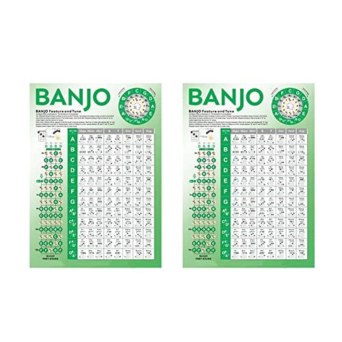 LOLPALONE 2 Stück Banjo Chord Charts Banjo Practice Chord Charts Banjo Learning Aid for Beginners Cheat Sheet, von LOLPALONE