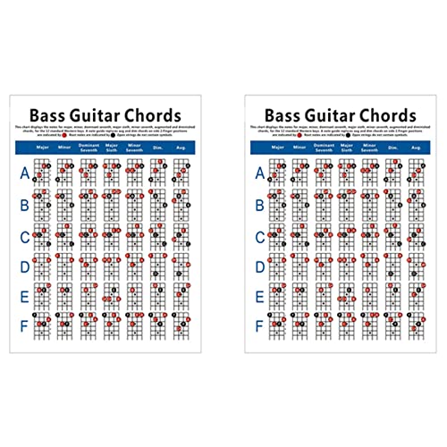 LOLPALONE 2 x Akkorddiagramm für E-Bass Diagramm Fingersatz für Gitarrenakkorde 4 Saiten klein LOLPALONE 2 x Akkorddiagramm für E-Bass Diagramm Fingersatz für Gitarrenakkorde 4 Saiten klein von LOLPALONE