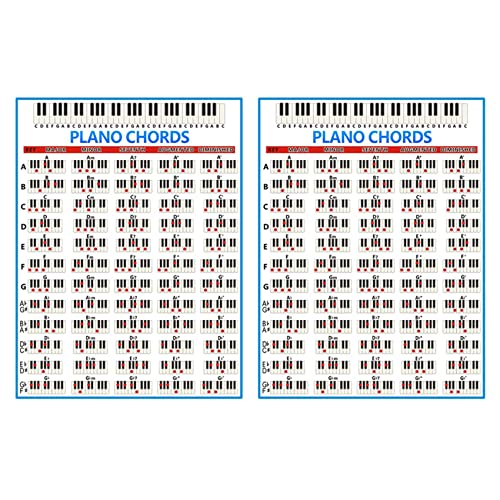 LOLPALONE 2 x Klavierakkorde Diagramm Schlüssel Musik Grafik Übung Poster Skala Akkorde Diagramm Übung von LOLPALONE