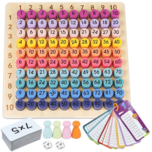 LPAMABA Montessori Multiplikationsbrett 1x1 Lernen Spiel Multiplikationstafel Holz Multiplikation Brettspiel Zähltablett Kinderzählspielzeug mit 100 Multiplikationskarten, Lernen leichtgemach LPAMABA Montessori Multiplikationsbrett 1x1 Lernen Spiel Multiplikationstafel Holz Multiplikation Brettspiel Zähltablett Kinderzählspielzeug mit 100 Multiplikationskarten, Lernen leichtgemach von LPAMABA