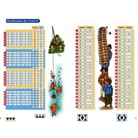 LÜK 240508 LÜK Das große Einmaleins LÜK 240508 LÜK Das große Einmaleins von LÜK