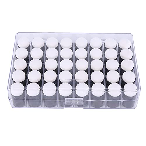 Lanonvy 40 Stücke Finger Schwamm Dauber Malerei Stempel Kissen Stamping Pinsel Fall Kunst Werkzeuge mit Box Büro Schule Darwing DIY Lanonvy 40 Stücke Finger Schwamm Dauber Malerei Stempel Kissen Stamping Pinsel Fall Kunst Werkzeuge mit Box Büro Schule Darwing DIY von Lanonvy