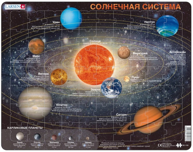 Larsen Rahmenpuzzle - Das Sonnensystem (auf Russisch) 70 Teile Puzzle Larsen-SS1-RU von Larsen