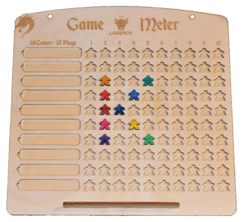Laserox Inserts Game Meter Big Laserox Inserts Game Meter Big von Laserox