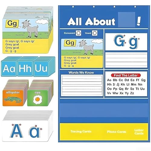 Lustiges, interaktives Alphabet-Diagramm für Kinder, entwickelt zur Verbesserung der Buchstabenerkennung und Schreibfähigkeiten Lustiges, interaktives Alphabet-Diagramm für Kinder, entwickelt zur Verbesserung der Buchstabenerkennung und Schreibfähigkeiten von Lastdaytime