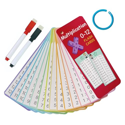Dekorative Wände in Form eines Hundesschwanzes - Dekorative Verlust für Mäntel, Hüte, Handtücher, Taschen, Schlüssel, rustikale Plastikdekoration für Badezimmer fürohne Gefahr lerne Dekorative Wände in Form eines Hundesschwanzes - Dekorative Verlust für Mäntel, Hüte, Handtücher, Taschen, Schlüssel, rustikale Plastikdekoration für Badezimmer fürohne Gefahr lerne von LearnLyrics