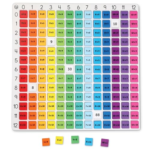 Learning Resources Regenbogen-Multiplikationstafel, Lernspielzeug ab 7 Jahren, Mathe-Hilfsmittel für die Grundschule von Learning Resources