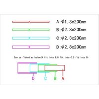 TRUMPETER 09946 20 cm Kupfer Röhren Set 5 von MASTER TOOLS