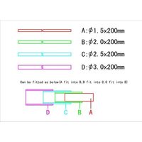 TRUMPETER 09947 20 cm Kupfer Röhren Set 6 von MASTER TOOLS