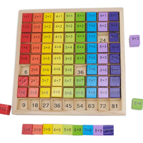 Montessori Multiplikationsbrett, 1x1 Mathe Lernspielzeug für Grundschüler, Multiplikationstafel aus Holz mit Zahlenlernspiel, Kinder Rechnen Spaß & Motorik Entwicklung, Einschulung Geschenk von MEIYAXINWIN