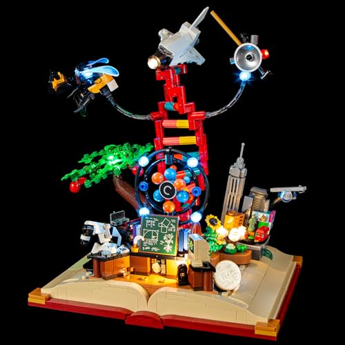 MENZAVA Licht-Set Kompatibel Mit Lego 21355 Die Entstehung von Mint Ideas - LED-Beleuchtungsset Für Bausteinen Modell - Modell Set Nicht Enthalten von MENZAVA