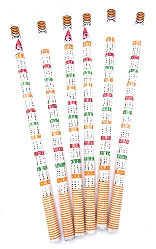 MEger 12x Bleistifte kleines 1x1 MEger 12x Bleistifte kleines 1x1 von MEger
