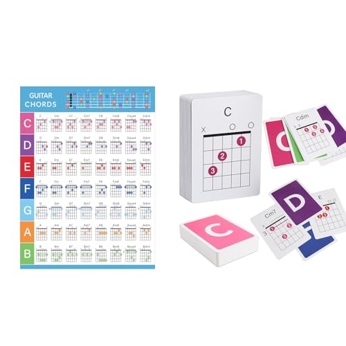 Gitarrenakkord-Flashcards und Gitarrenakkord-Tabelle, 56 Stück Akustik- & E-Gitarre Lernspickzettel - Lernen Sie die wichtigsten Akkorde schnell und einfach Gitarrenakkord-Flashcards und Gitarrenakkord-Tabelle, 56 Stück Akustik- & E-Gitarre Lernspickzettel - Lernen Sie die wichtigsten Akkorde schnell und einfach von MLEJIAKJ