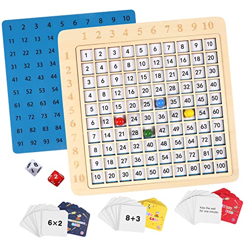 MOLUCKFU Spielzeugset Für Frühes Lernen Hölzernes Mathematik-Set Mit Zahlen Multiplikation Und Addition Für Kleinkinder von MOLUCKFU
