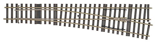 Märklin 59083 - Weichen-Set rechts (H1000-1S), Spur 1 von Märklin