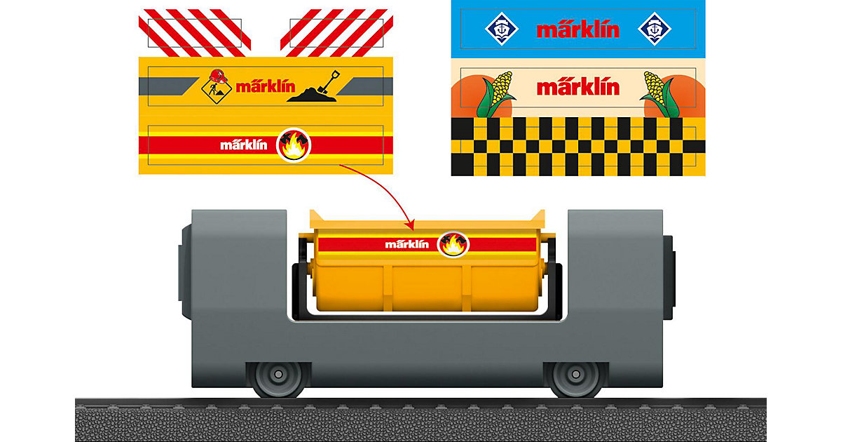 Märklin My World 044141 Märklin my world - Kippwagen Märklin My World 044141 Märklin my world - Kippwagen von Märklin