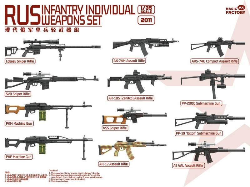 Russian Individual Weapons Set von Magic Factory