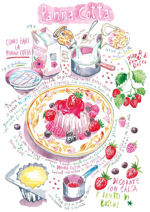 Magnolia Panna Cotta 1000 Teile Puzzle Magnolia-3315 Magnolia Panna Cotta 1000 Teile Puzzle Magnolia-3315 von Magnolia