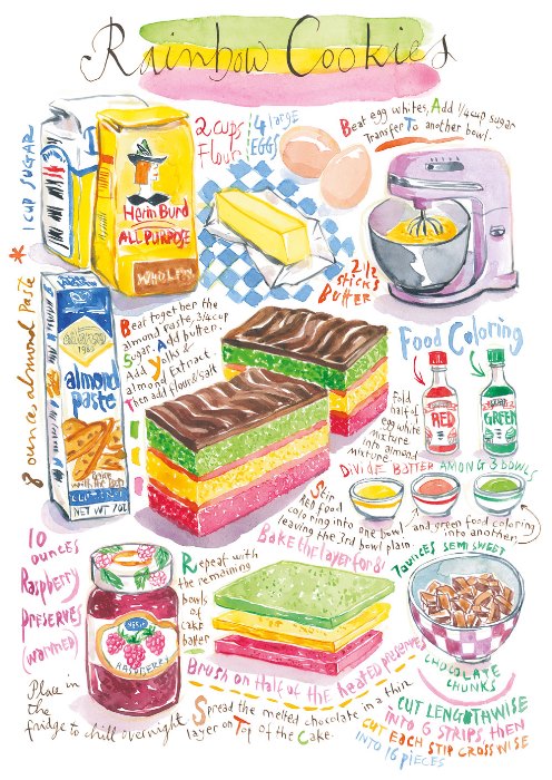 Magnolia Regenbogen-Kekse 1000 Teile Puzzle Magnolia-3313 von Magnolia