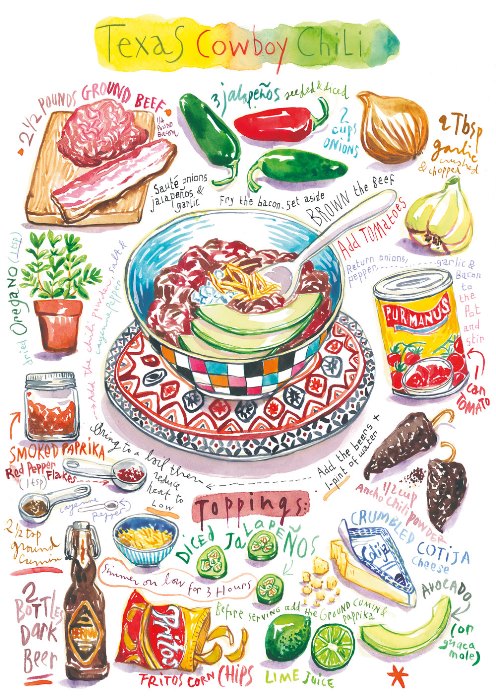 Magnolia Texas Cowboy Chili 1000 Teile Puzzle Magnolia-3314 Magnolia Texas Cowboy Chili 1000 Teile Puzzle Magnolia-3314 von Magnolia