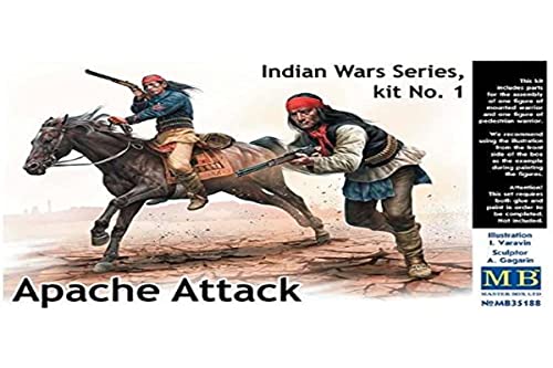 Master Box Ltd MB35188 Figuren Apache Attack,Indian Wars Series,kit No1 Master Box Ltd MB35188 Figuren Apache Attack,Indian Wars Series,kit No1 von Master Box Ltd.