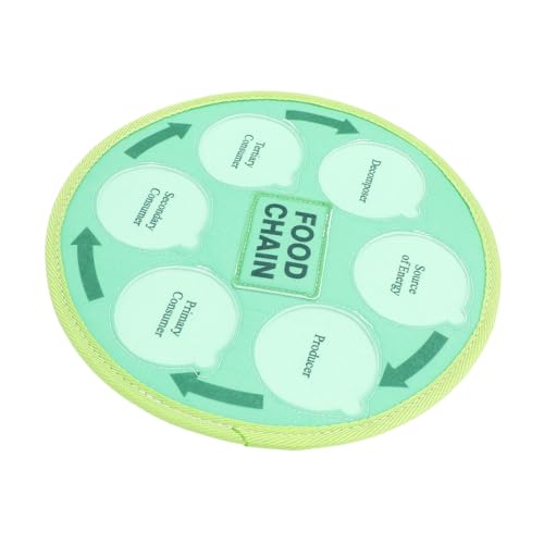 Masyrt Lebenszyklusspielzeug, Bildungsökosystem Filzspielzeug für, Zoo Tierfutterkette Lernsatz - Ideal für Vorschule, Food Web Science Toy - Interactive von Masyrt