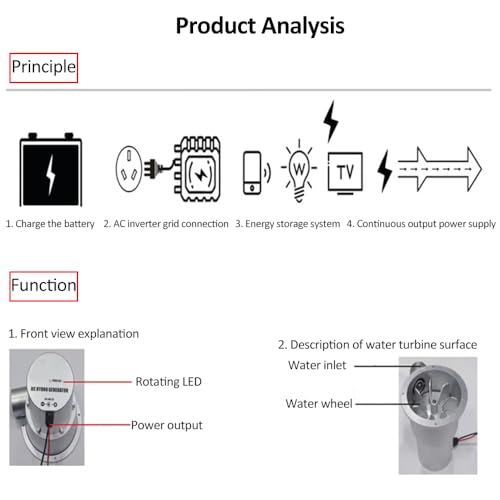 Kleiner Wasserkraftgenerator Bürstenloser DC AC -Hydraulikpumpe Hohe Leistung mit Solarregler E25830 Verwendet Kleiner Wasserkraftgenerator Bürstenloser DC AC -Hydraulikpumpe Hohe Leistung mit Solarregler E25830 Verwendet von Matybobe
